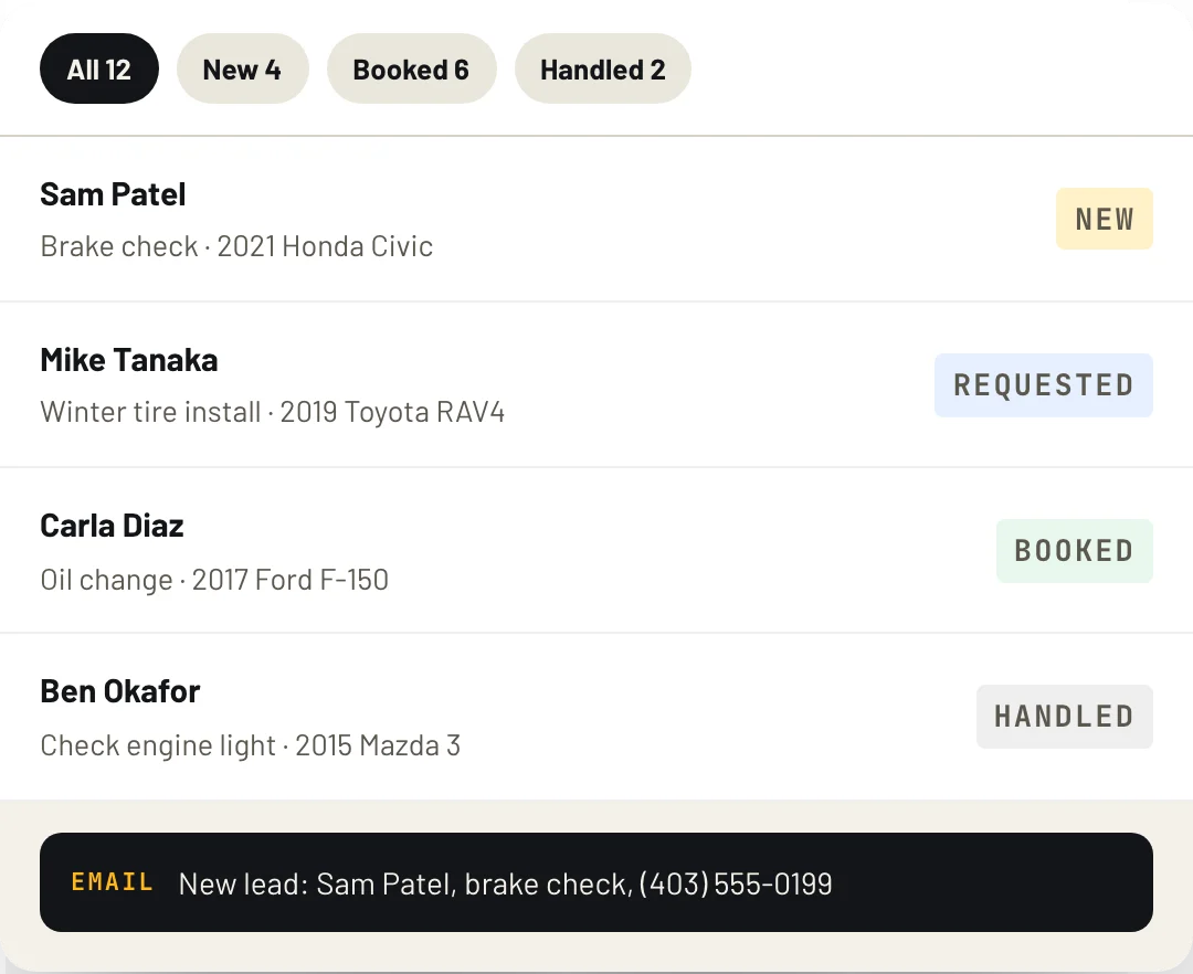 Example leads list with new, requested, booked and handled requests. Sample names and figures.